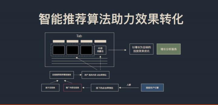 数字商业传播论坛落幕 酷开网络破解大屏营销增长之困获虎啸奖