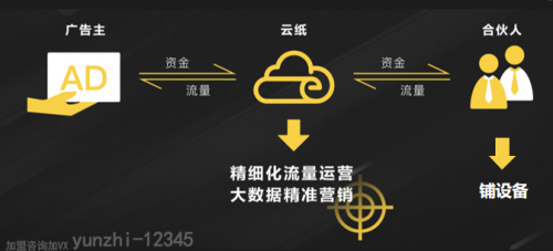 从公厕发掘的商机：如今已获数千万元 A 轮融资 市场潜力备受肯定