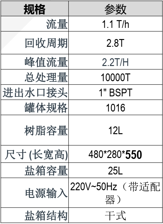 滨特尔软水机好不好?软水机专业解析