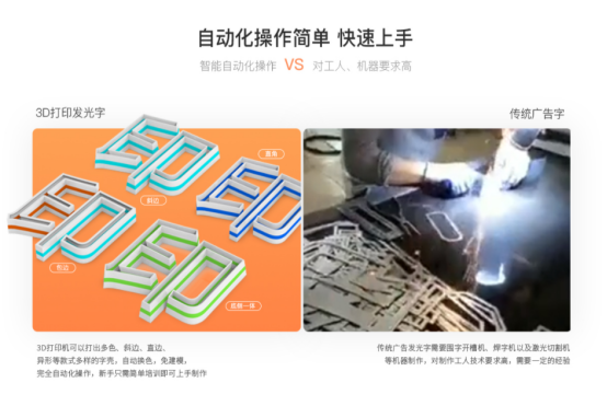 速立印新品K8发光字3D打印机 精准定制告别繁琐