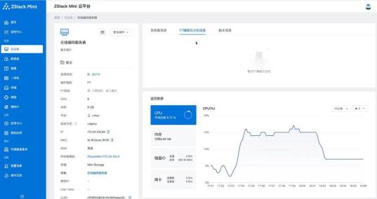 边缘计算体验之四：ZStack Mini3.0 FT如何提升企业可用性？