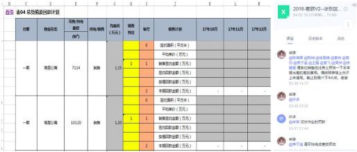 3年股价翻10倍，珀莱雅如何通过亿方云进行文件管理和协同办公？