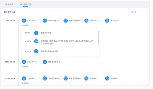 微盟智营销：五大数据分析模型详解