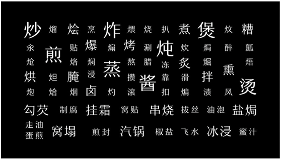 《中国新厨房白皮书》发布，老板电器传承与创新中式烹饪！