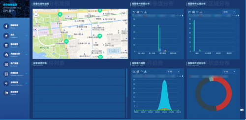 治愈“悬在城市上空的痛”，华为云助力海赛建立高空抛物监测系统