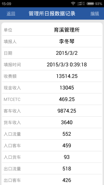 勤哲Excel服务器做高速公路管理信息平台