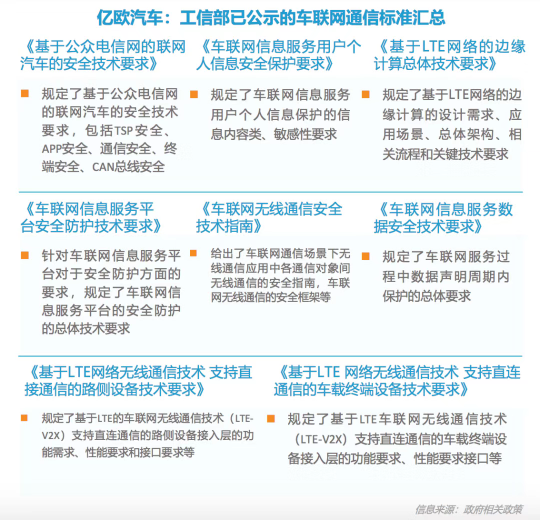 中国信科陈山枝：基于C-V2X的车路协同商业路径已初步形成