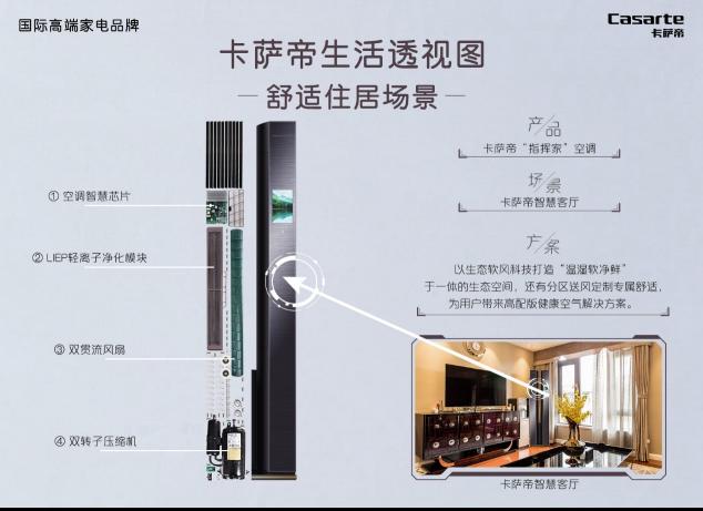 买高端品牌别只图外表，卡萨帝为自己做次X光：内外兼修