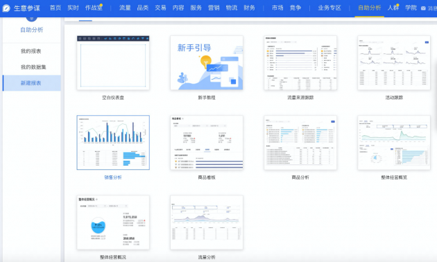 生意参谋+Quick BI推出新功能“自助分析” 让店铺数据处理更高效