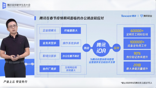 腾讯安全方斌：“零信任”已成云时代办公安全破局关键