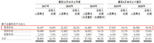 富途证券