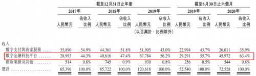 富途证券