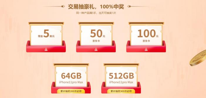 美油、纳指惊心动魄！领峰环球交易免费送iPhone