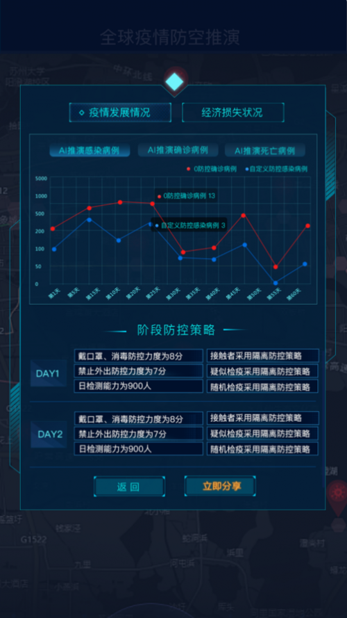 国防科大、摄星智能联合发布“星策演疫”，智能推演助力疫情常态化防控