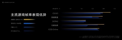 荣耀游戏本正式发布 “猎人”加入战场！