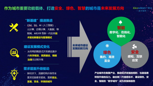 广联达刘谦出席2020智博会 畅谈“数字城市”未来发展方向