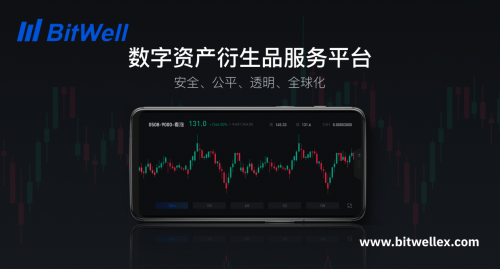 数字资产衍生品服务平台BitWell获3000万美元战略投资