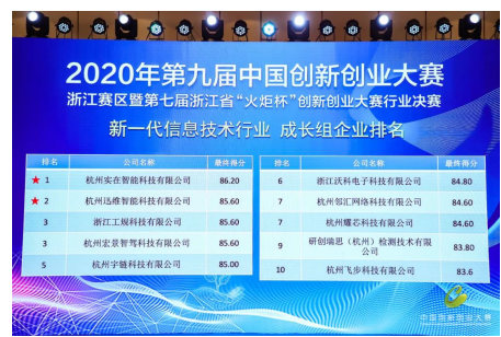 实在智能「AI+RPA」数字政务解决方案获第九届中国双创大赛浙江赛区第一名