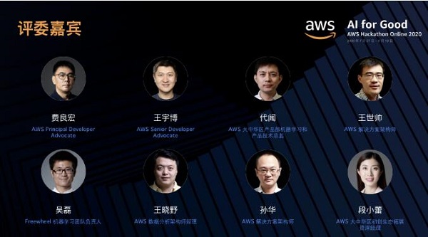 22 个队伍激烈角逐，AWS 人工智能黑客马拉松决赛结果出炉！