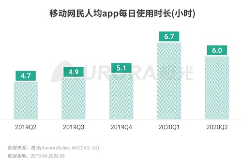 三星Galaxy Z Fold2 5G护眼实力获认可 诠释折叠屏的“硬汉柔情”