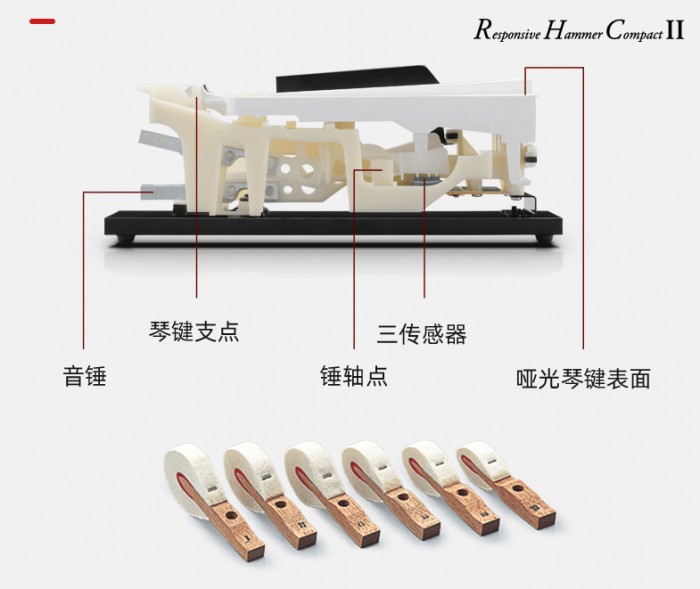 卡瓦依电钢琴 让文化课与艺术课互相促进