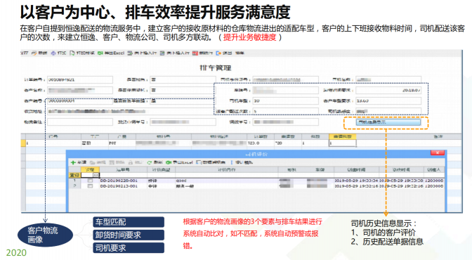 从恒逸集团的三个业务创新案例看无代码开发平台的新价值