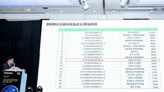 武汉所见网络科技有限公司荣获“2020光谷高科技高成长20强企业”称号