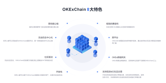 支付宝亮剑蚂蚁链，区块链时代，okex公链同样大有可为