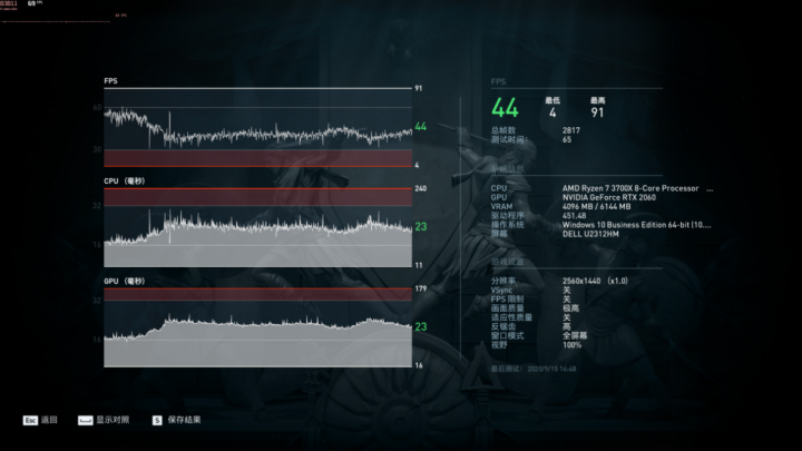 AMD YES！雷神911黑武士 Ryzen 评测