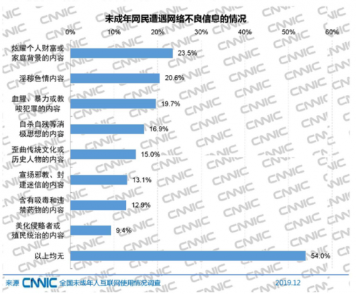 腾讯安全发起“守护青苗行动”， 助力未成年人网络安全保护