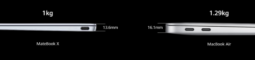 一文看懂PC轻薄进化史 为什么说华为MateBook X引领了智慧移动办公时代