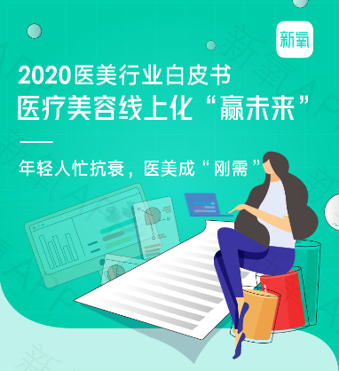 牙疼不是病，14岁开始“入坑”口腔消费是正常现象