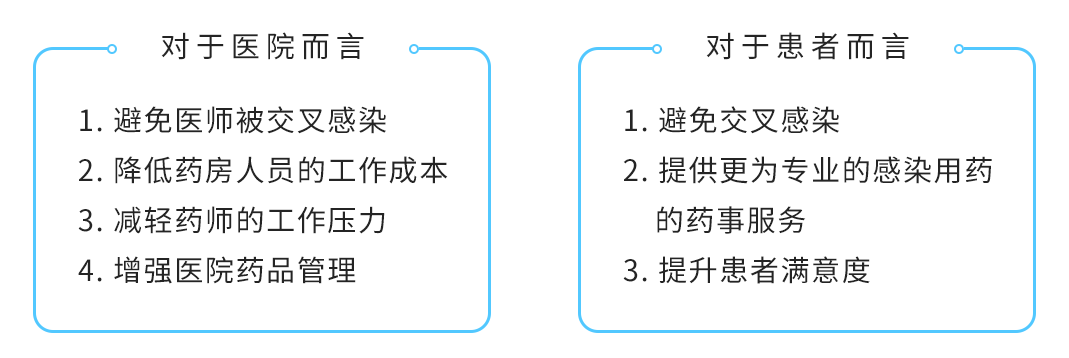 贴心！巨米智能已成功为这些医院提供24小时无人药房设备服务