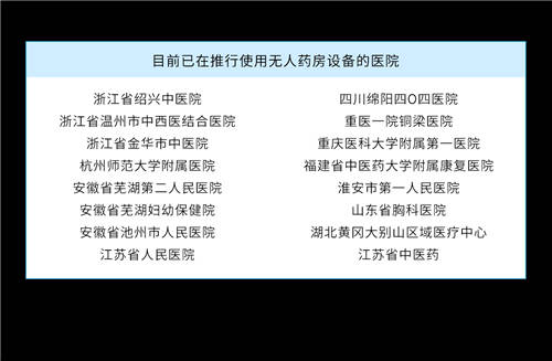 贴心！巨米智能已成功为这些医院提供24小时无人药房设备服务