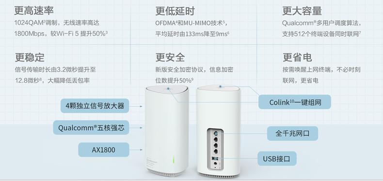 360路由与京东智联云强强联手，发布新款无线宝WiFi6路由器