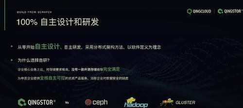 100%自主设计 全面适配国产化 青云科技分布式存储全线升级