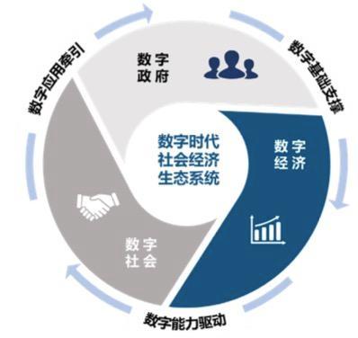 数字生态指数2020发布 星环科技孙元浩作为专家委员受邀参会