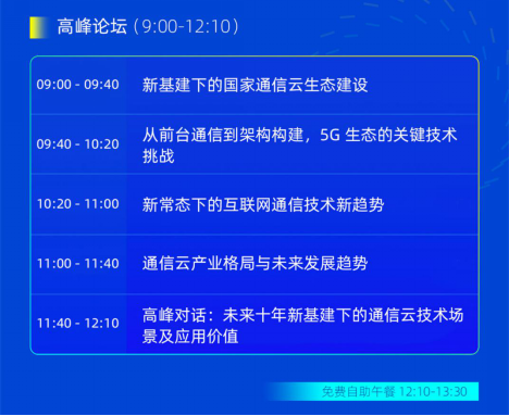 洞察未来通信云核心技术 WICC2020值得期待