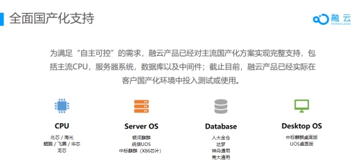 洞察未来通信云核心技术 WICC2020值得期待