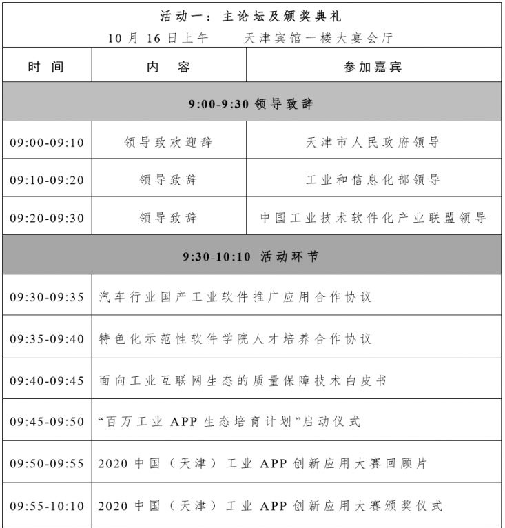 决赛圆满收官，2020中国（天津）工业APP创新应用大赛决赛颁奖仪式即将举办