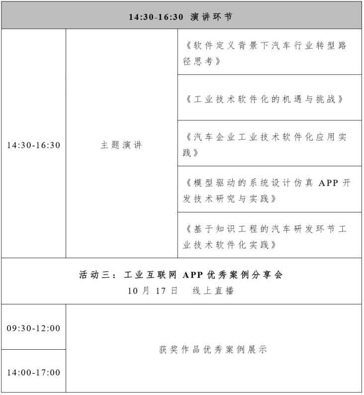 决赛圆满收官，2020中国（天津）工业APP创新应用大赛决赛颁奖仪式即将举办