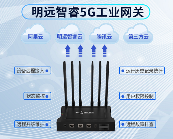 明远智睿GW200 5G网关全面问世 为工业场景而生