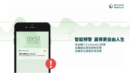 三十而已就被糖尿病盯上了？ 智能控糖刻不容缓！
