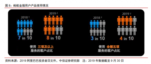 富途研究 