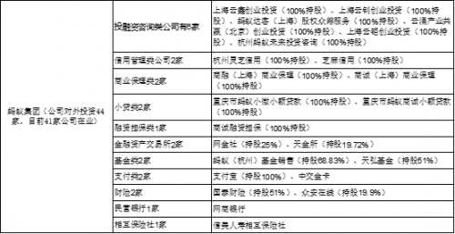 富途研究 