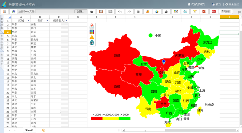 SpreadJS 纯前端表格控件应用案例：金融业数据智能分析平台