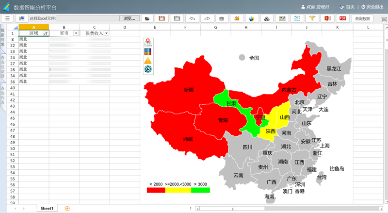 SpreadJS 纯前端表格控件应用案例：金融业数据智能分析平台