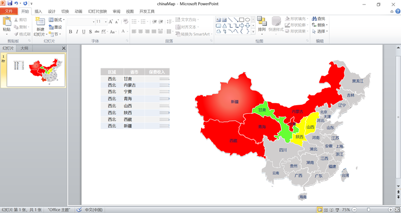 SpreadJS 纯前端表格控件应用案例：金融业数据智能分析平台