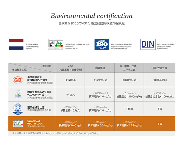 皇家帝孚还您一个安全舒适的家！