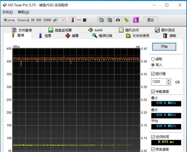 迎接QLC时代的来临！英睿达X8 2TB移动SSD评测